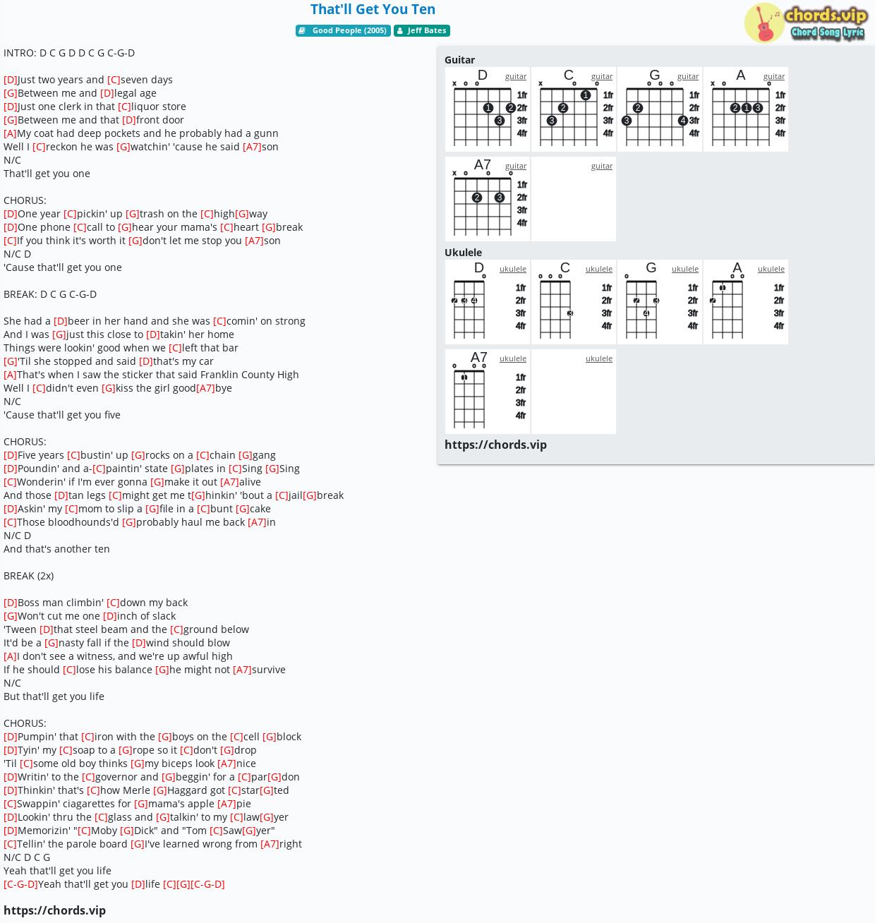 Chord That Ll Get You Ten Jeff Bates Tab Song Lyric Sheet Guitar Ukulele Chords Vip Chord That Ll Get You Ten Jeff Bates Tab Song Lyric Sheet Guitar Ukulele Chords Vip