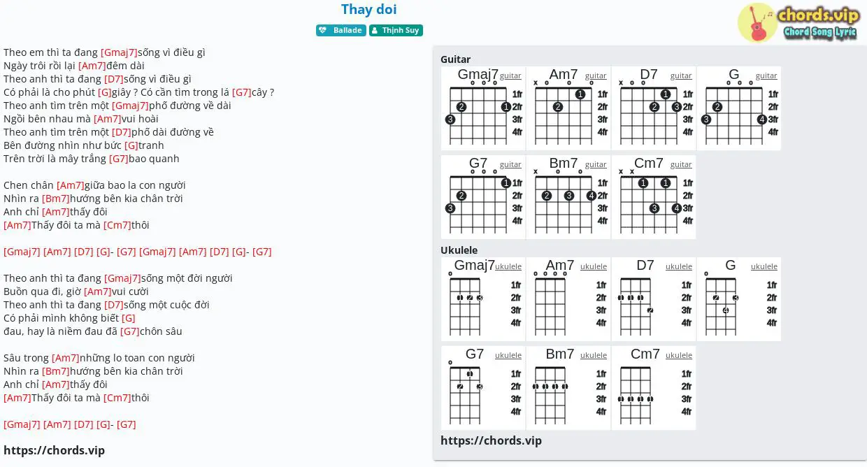 Hợp âm: Thay doi - Thịnh Suy - cảm âm, tab guitar, ukulele - lời bài hát | chords.vip