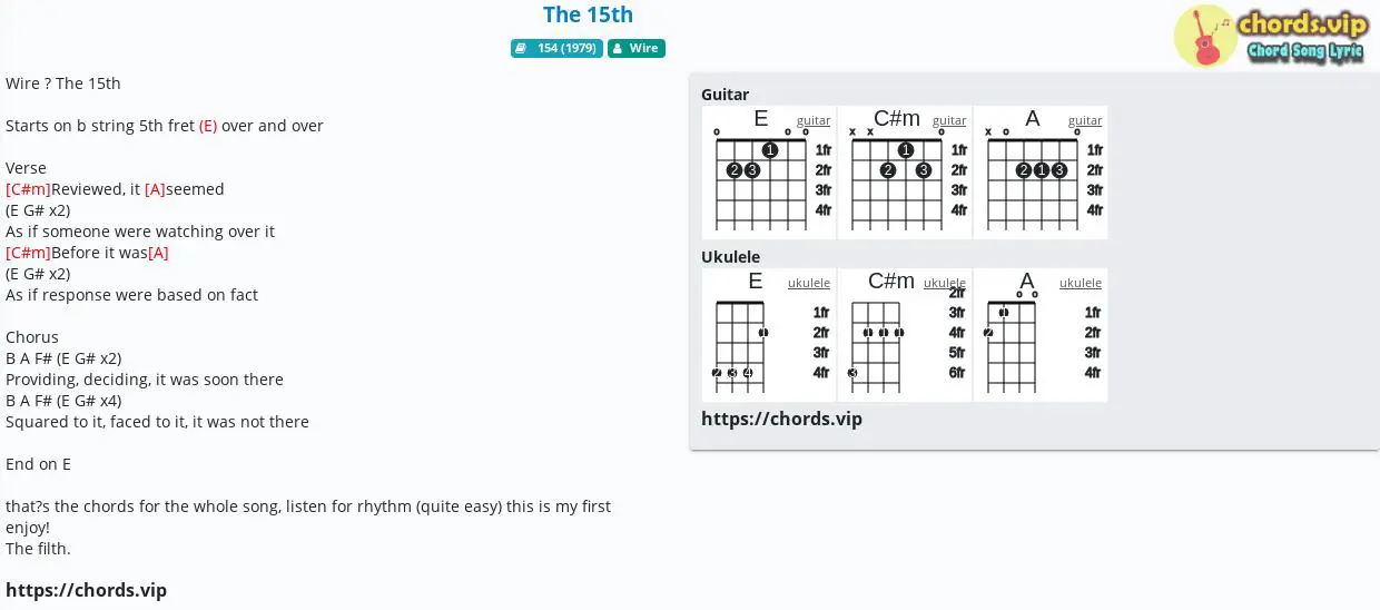 15 guitar chords