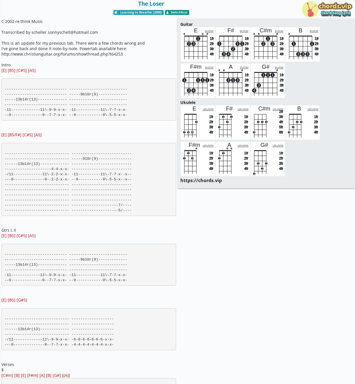 How To Play The Loser On Ukulele Chord: The Loser - tab, song lyric, sheet, guitar, ukulele | chords.vip