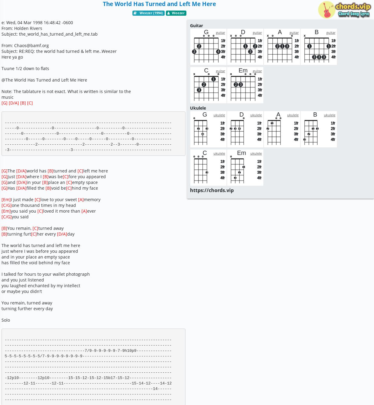 Wayo Songs Guitar Chords