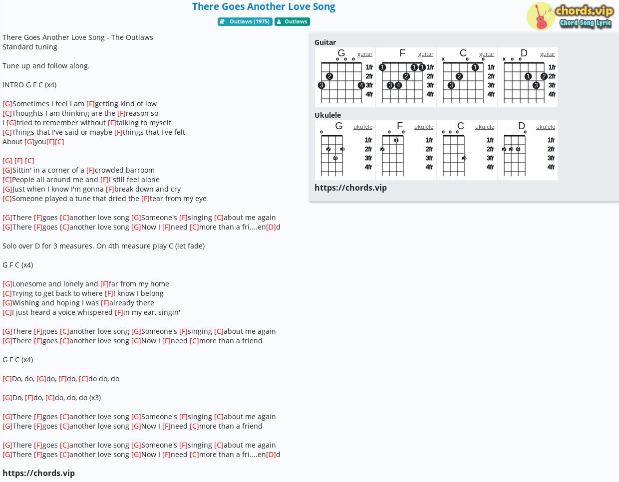 halstørklæde Erobrer pinion Chord: There Goes Another Love Song - Outlaws - tab, song lyric, sheet,  guitar, ukulele | chords.vip