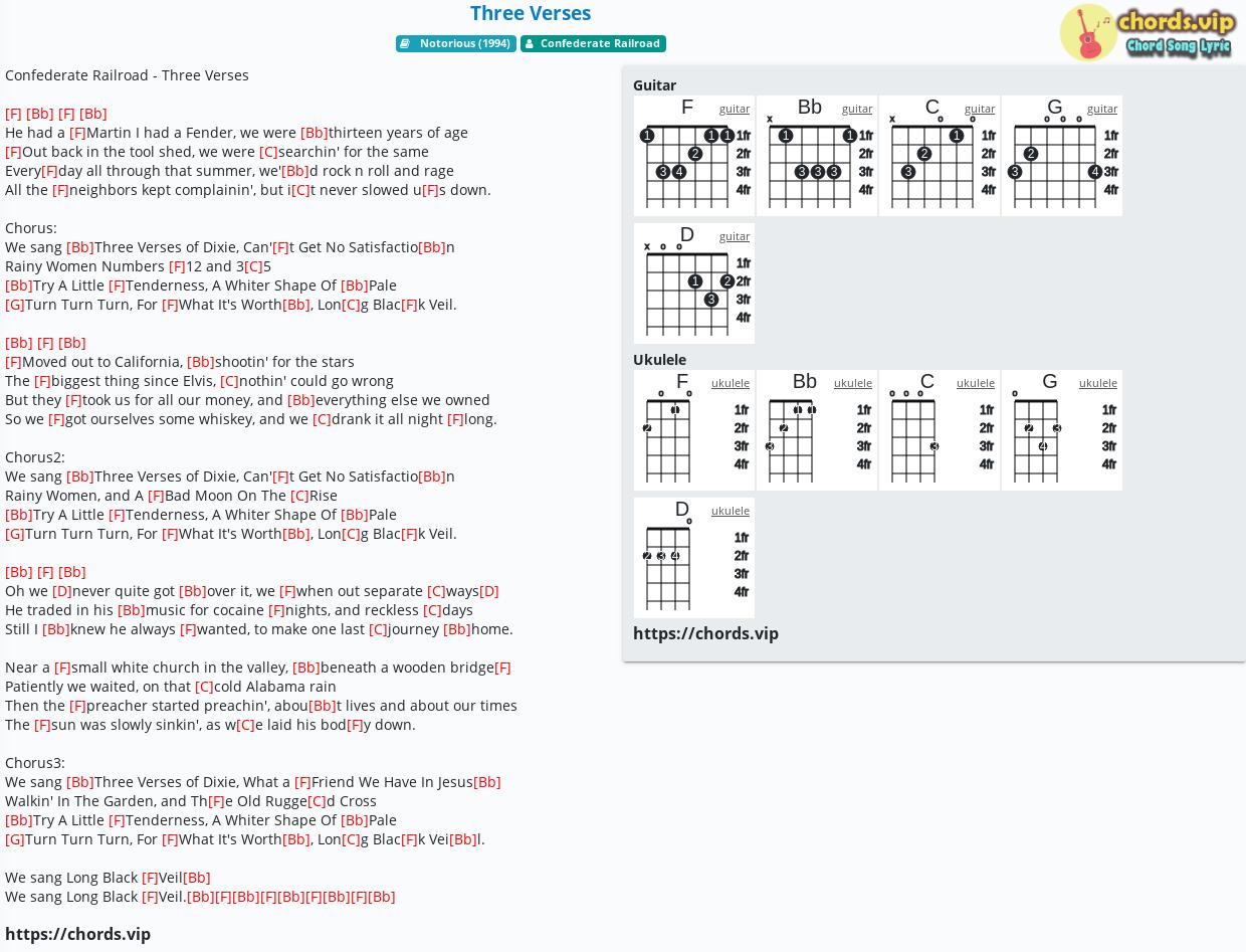 Chord Three Verses Confederate Railroad Tab Song Lyric Sheet Guitar Ukulele Chords Vip