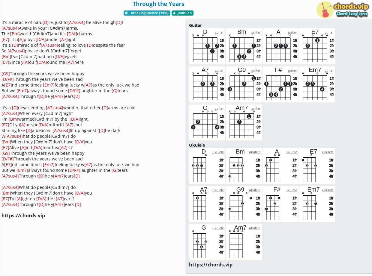 Chord Through The Years Janis Ian Tab Song Lyric Sheet Guitar Ukulele Chords Vip