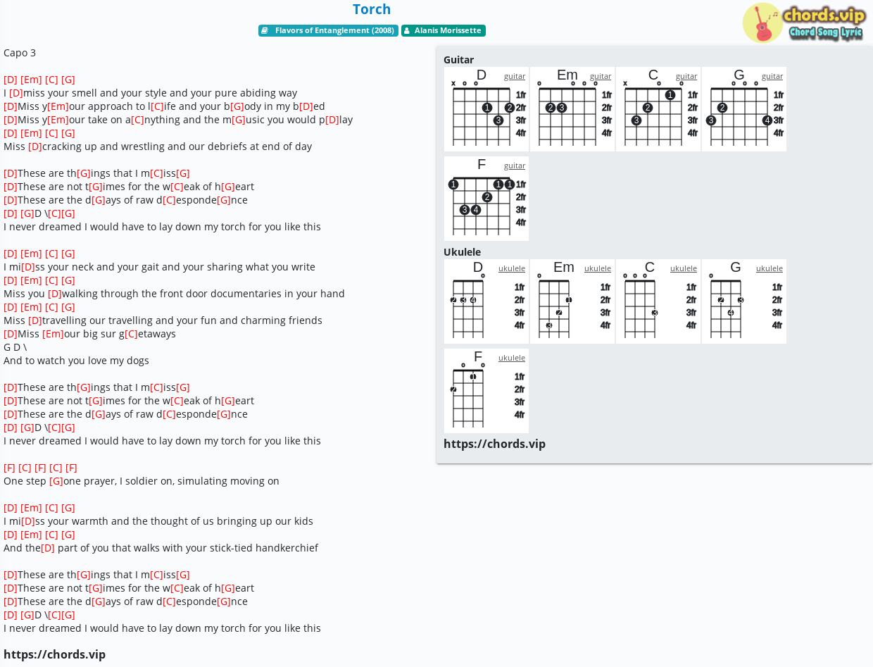 Chord Torch Alanis Morissette Tab Song Lyric Sheet Guitar Ukulele Chords Vip