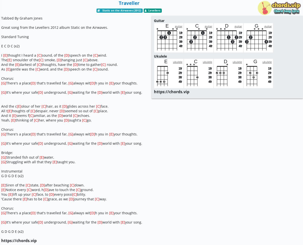 traveller beach house chords