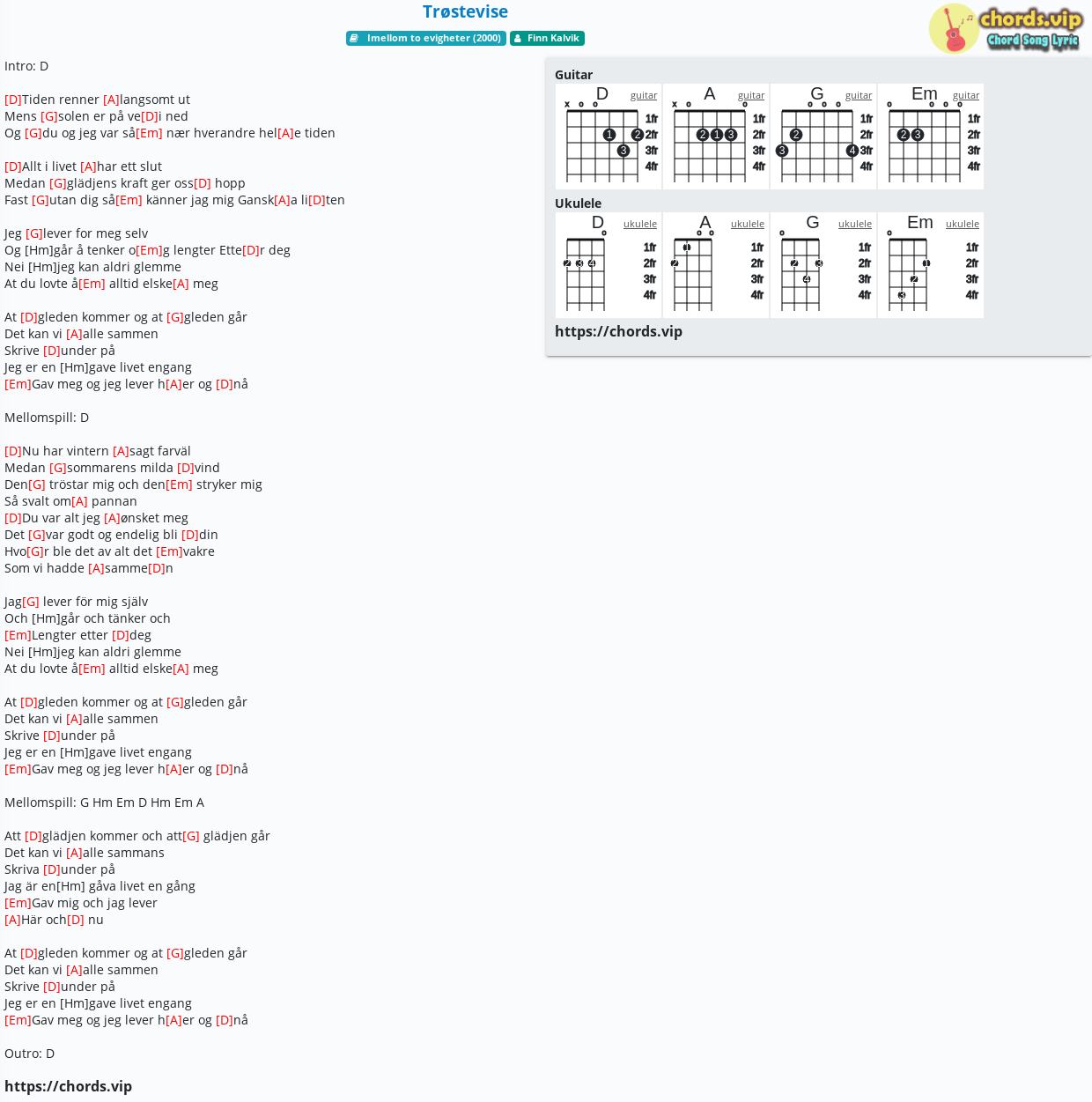 Chord Trostevise Finn Kalvik Tab Song Lyric Sheet Guitar Ukulele Chords Vip