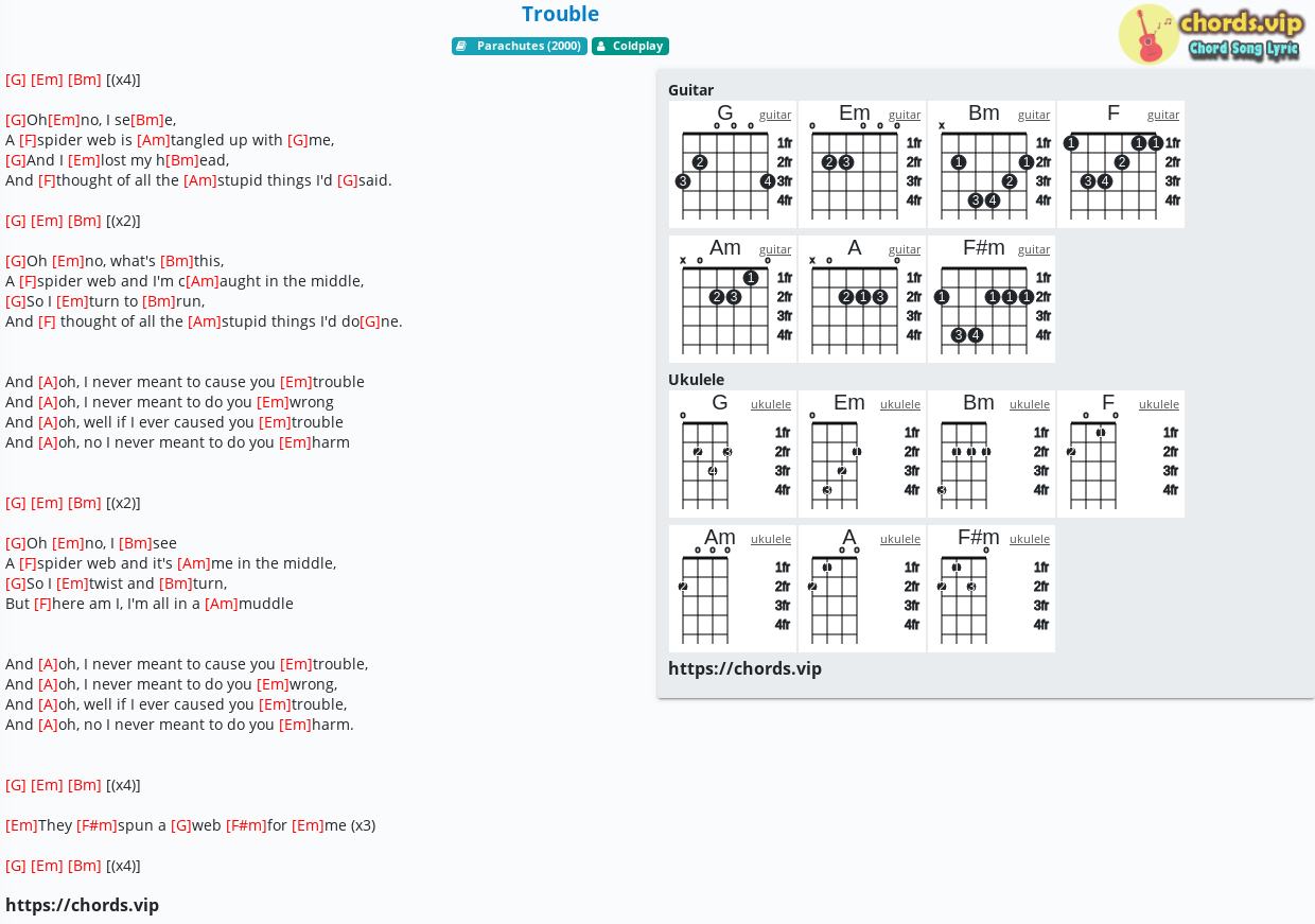 Trouble // Coldplay // ukulele chords song