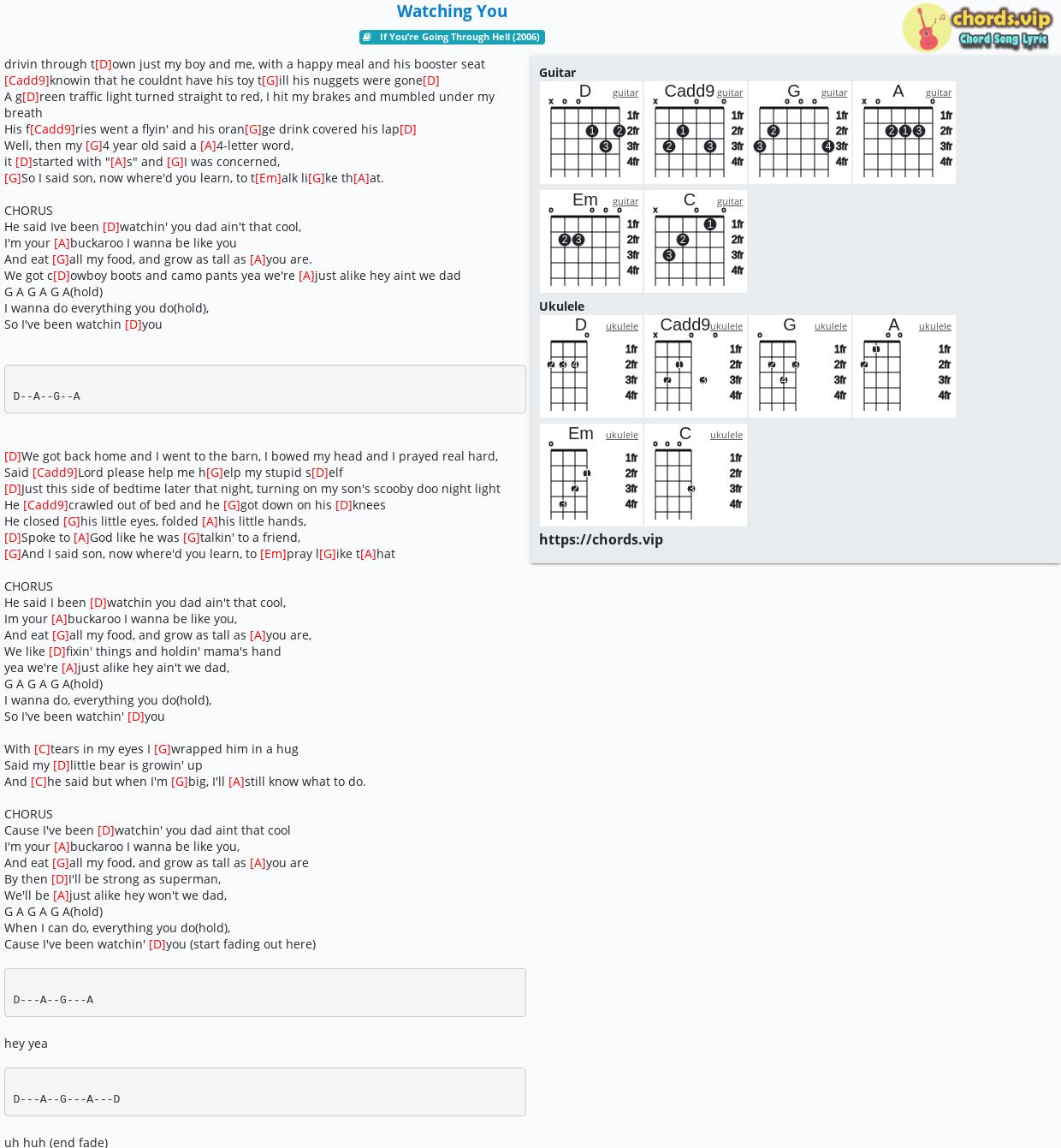 Chord Watching You Rodney Atkins Rogue Traders Tab Song Lyric Sheet Guitar Ukulele Chords Vip