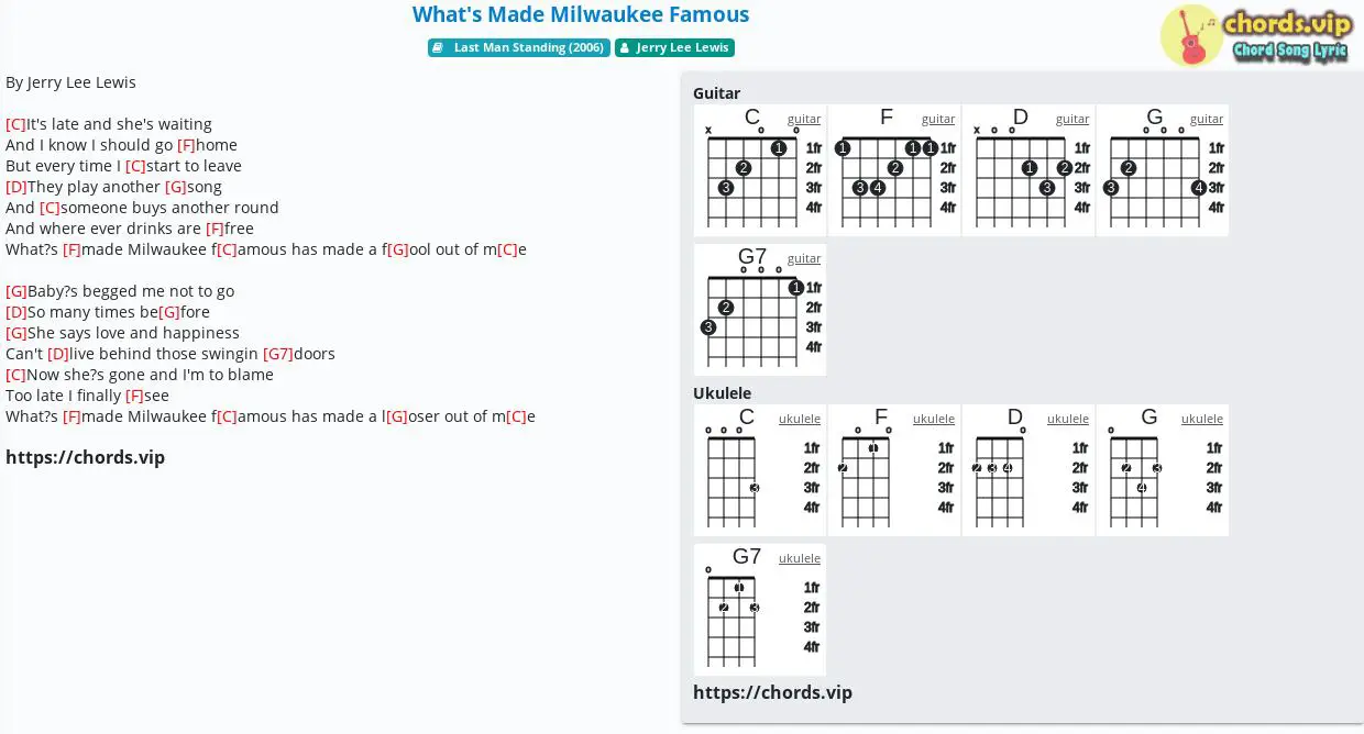 Chord: What's Made Milwaukee Famous - Jerry Lee Lewis - tab, song lyric,  sheet, guitar, ukulele 