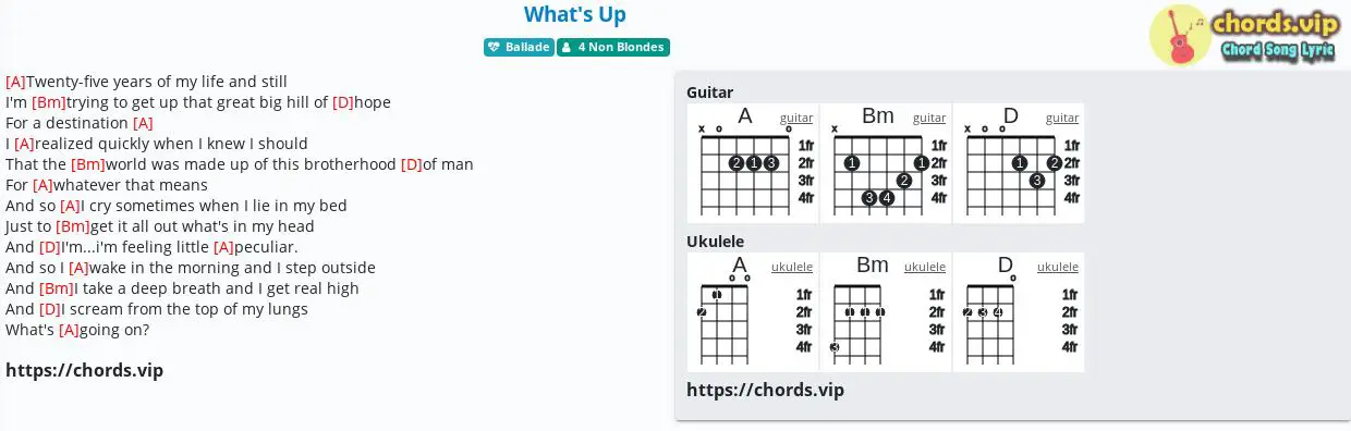 Whats up chords
