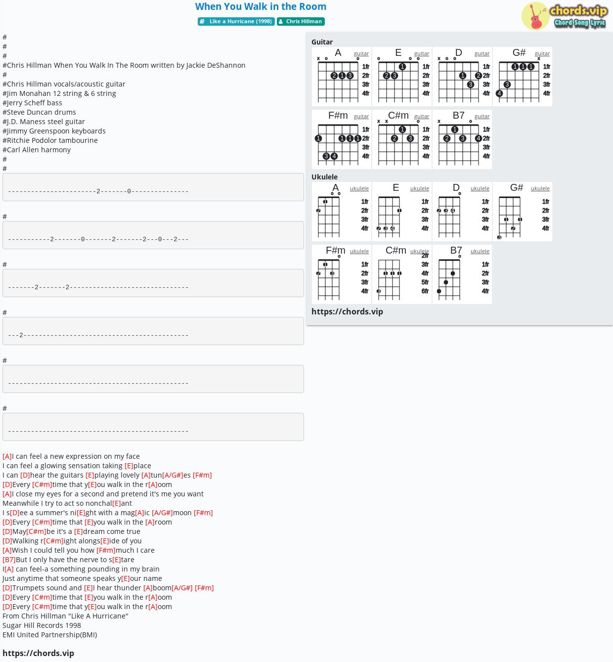 Chord when you walk in the room tab song lyric sheet guitar