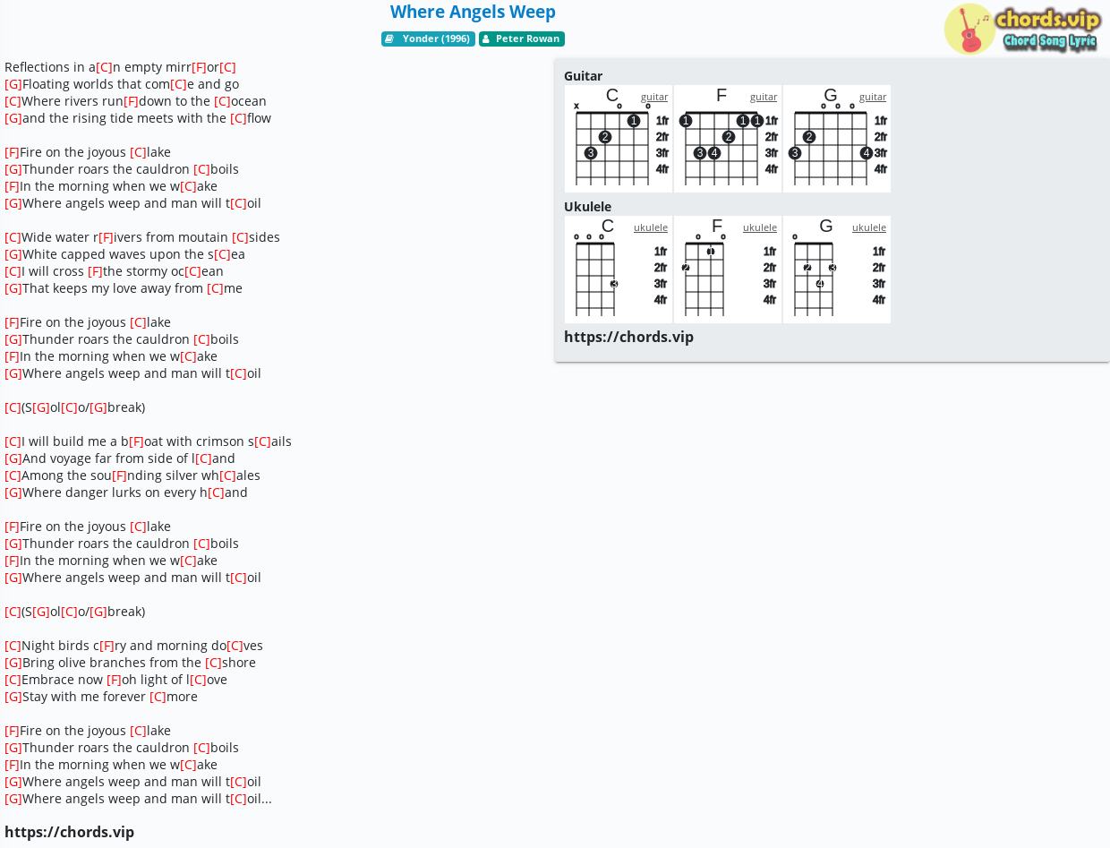 Chord Where Angels Weep Peter Rowan Tab Song Lyric Sheet Guitar Ukulele Chords Vip
