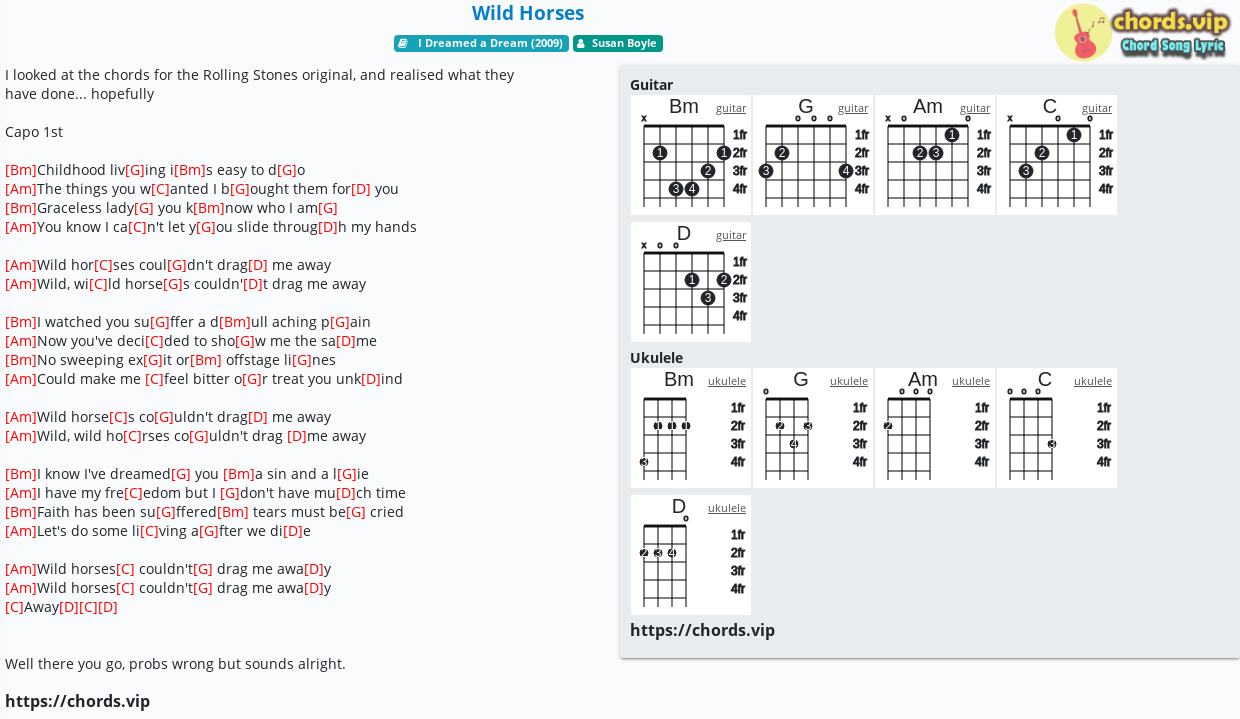 Guitar Chords Wild Horses