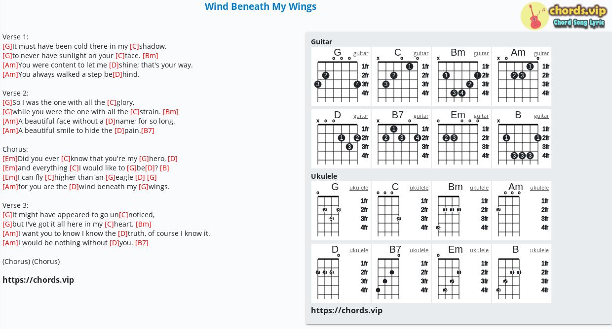 Chord Wind Beneath My Wings tab, song lyric, sheet, guitar, ukulele