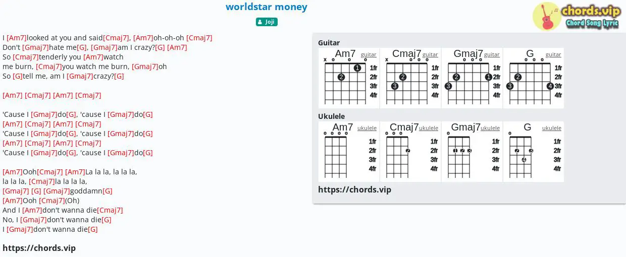 Chord: worldstar money - - tab, song lyric, sheet, guitar, ukulele chords.vip