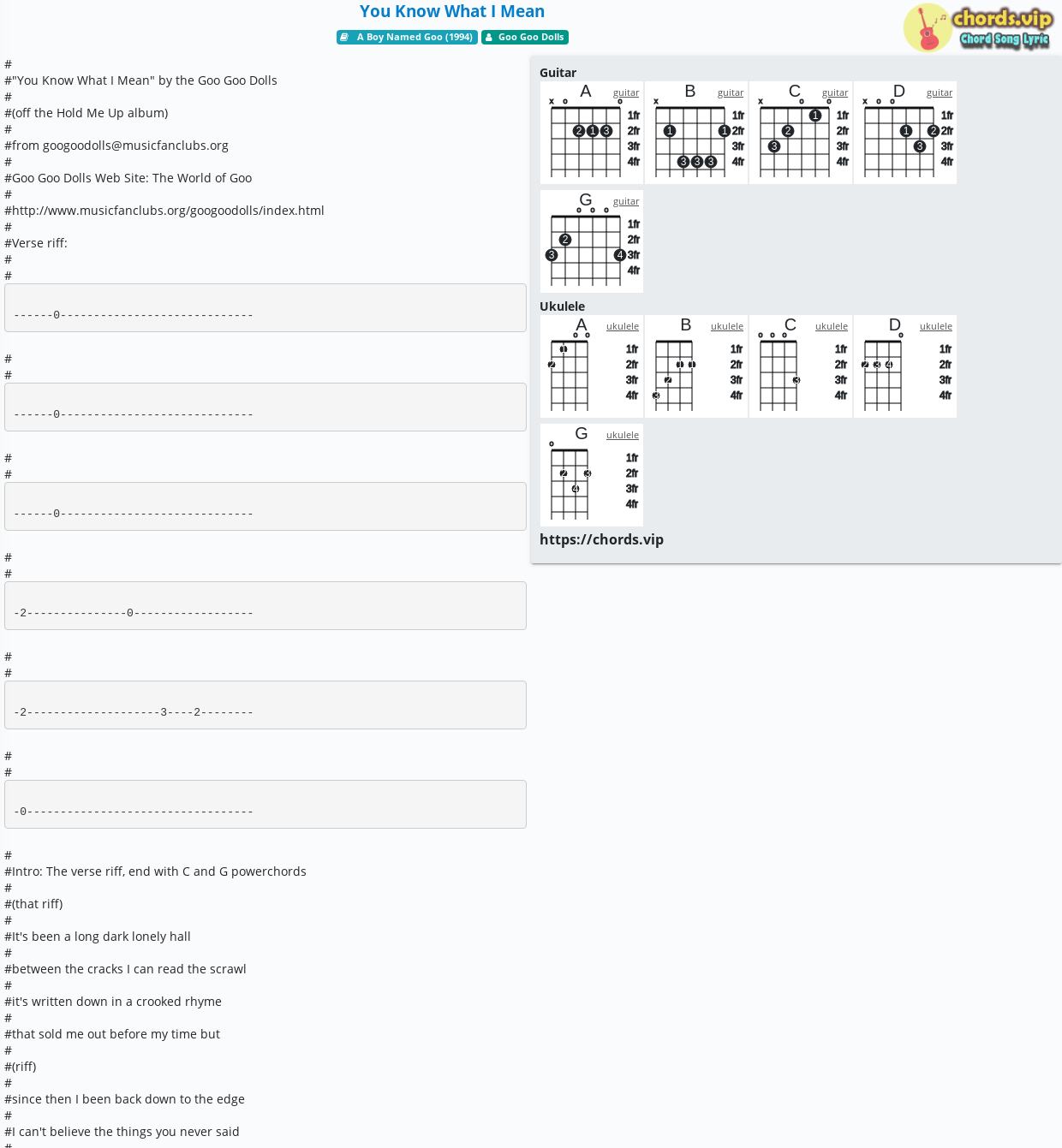 Chord You Know What I Mean Goo Goo Dolls Tab Song Lyric Sheet Guitar Ukulele Chords Vip