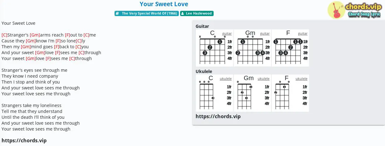 Chord: Your Sweet Love - Lee Hazlewood - tab, song lyric, sheet, guitar,  ukulele 